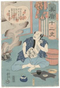 Kuniyoshi/Selected Histories for the Twelve Zodiac Signs / Monkey (Saru) : Yojiro[見盾十二史　申 与次郎]