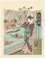 <strong>Buncho</strong><br>Eight Views of the Sumida rive......