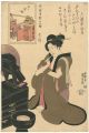 <strong>Kunisada I</strong><br>Twelve Hours of a Modern Clock......