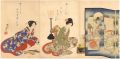 <strong>Chikanobu</strong><br>Ladies of the Tokugawa Period