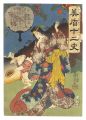 <strong>Kuniyoshi</strong><br>Selections for the Twelve Zodi......